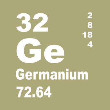 Germanium Elementler Periyodik Tablosu