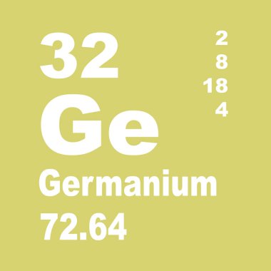 Germanium Elementler Periyodik Tablosu