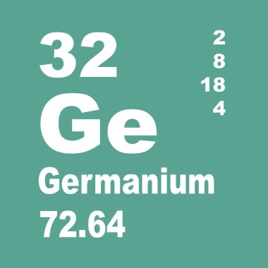 Germanium Elementler Periyodik Tablosu