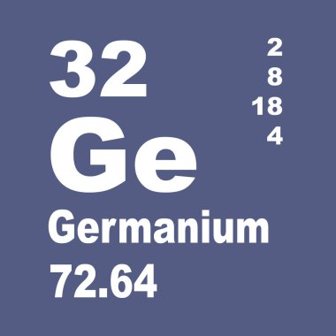 Germanium Elementler Periyodik Tablosu