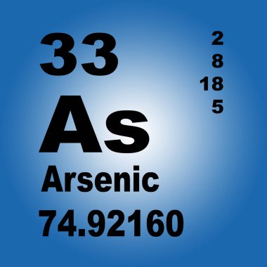 Elementlerin Arsenik Periyodik Tablosu