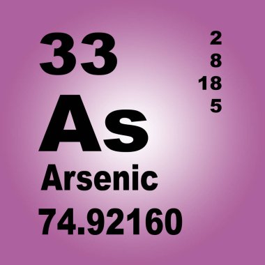 Elementlerin Arsenik Periyodik Tablosu