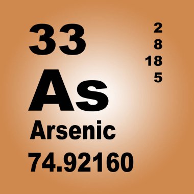 Elementlerin Arsenik Periyodik Tablosu