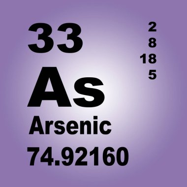 Elementlerin Arsenik Periyodik Tablosu