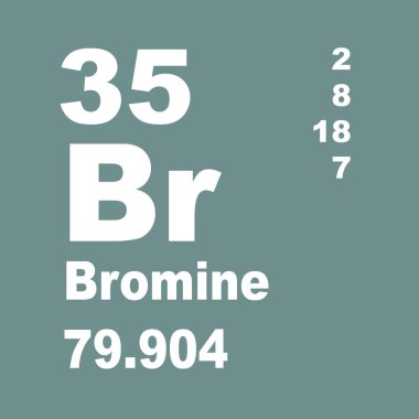 Bromine Periodic Table of Elements clipart