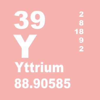 Yttrium Elementlerperiyodik Tablosu