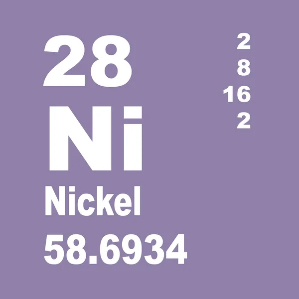 Nickel Periodic Table Elements — Stock Photo, Image