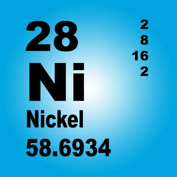 Tabla Periódica Elementos Níquel —  Fotos de Stock