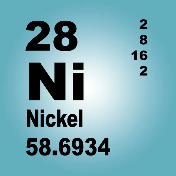 Nickel Periodisk Tabell Över Grundämnen — Stockfoto