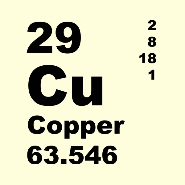 Cobre Tabla Periódica Elementos — Foto de Stock