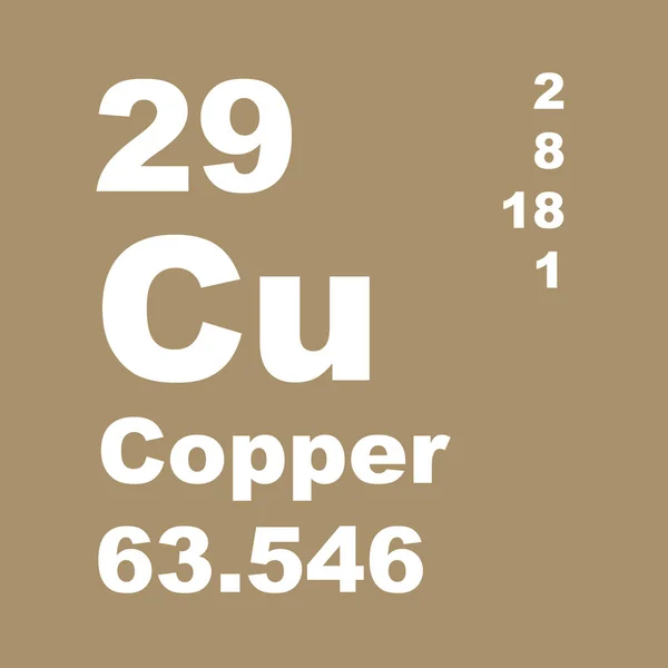 Kupfer Periodensystem Der Elemente — Stockfoto