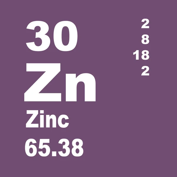 Tabela Periódica Elementos Zinco — Fotografia de Stock