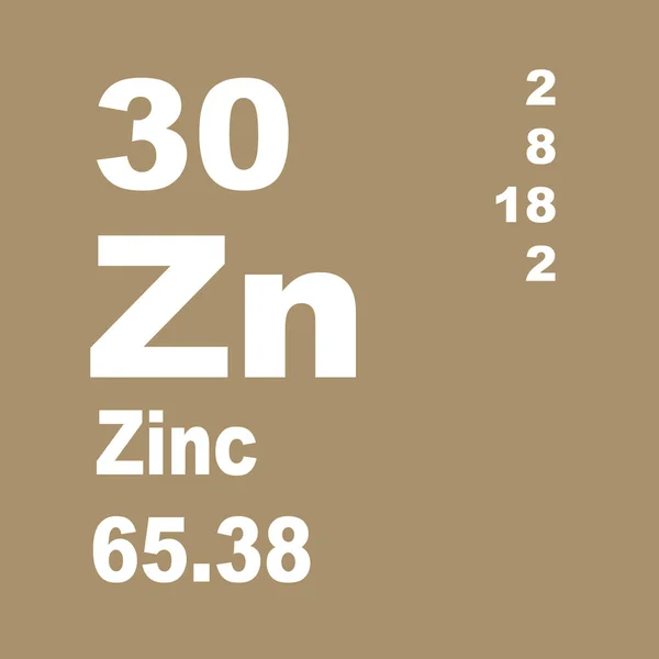 Zink Periodieke Tabel Van Elementen — Stockfoto