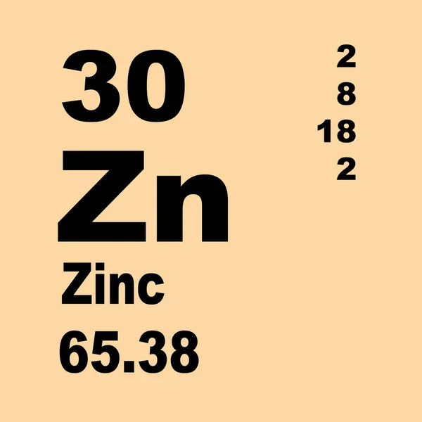 Zinc Periodic Table Elements — Stock Photo, Image