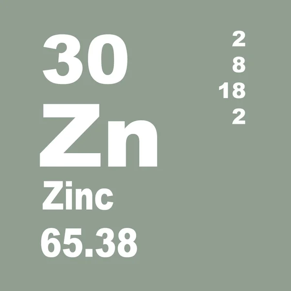 Sign zinc material Stock Photos, Royalty Free Sign zinc material Images