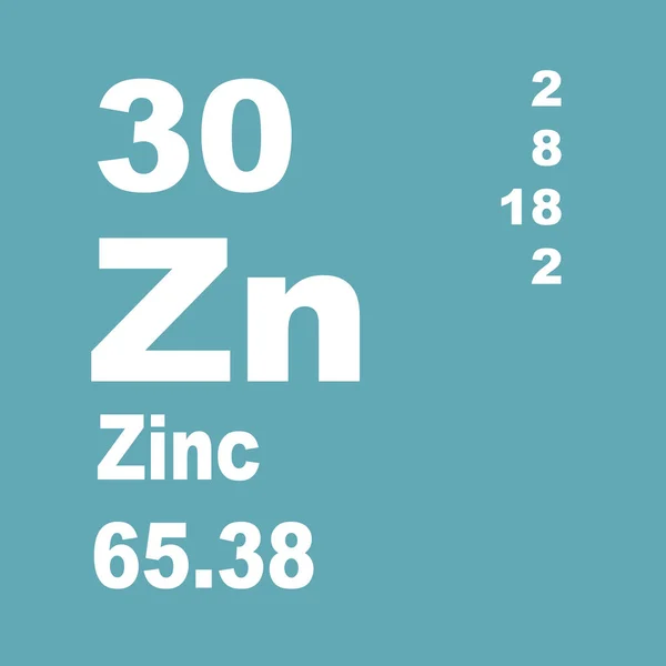 Tabla Periódica Elementos Zinc —  Fotos de Stock