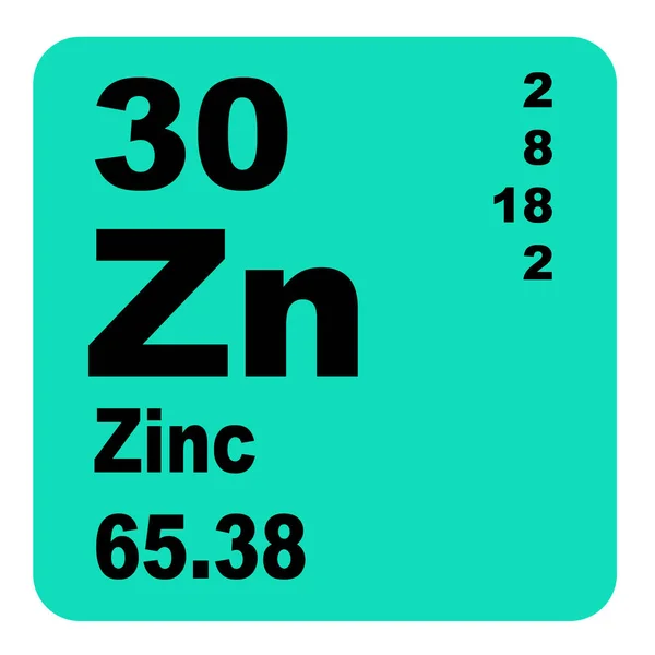 Zinc Periodic Table Of Elements Stock