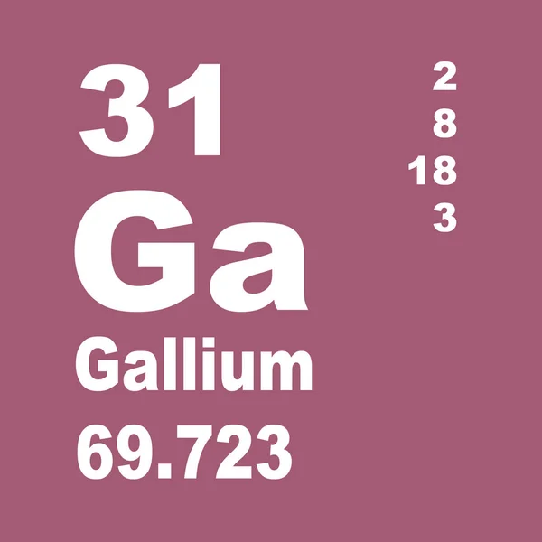 Gallium Periodensystem Der Elemente — Stockfoto