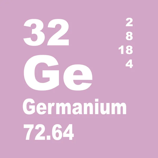 Germanium Elementler Periyodik Tablosu — Stok fotoğraf