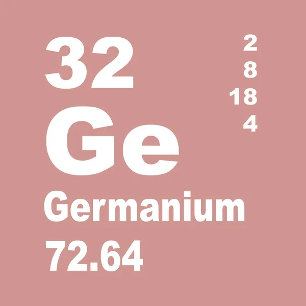 Germanium Periodensystem Der Elemente — Stockfoto