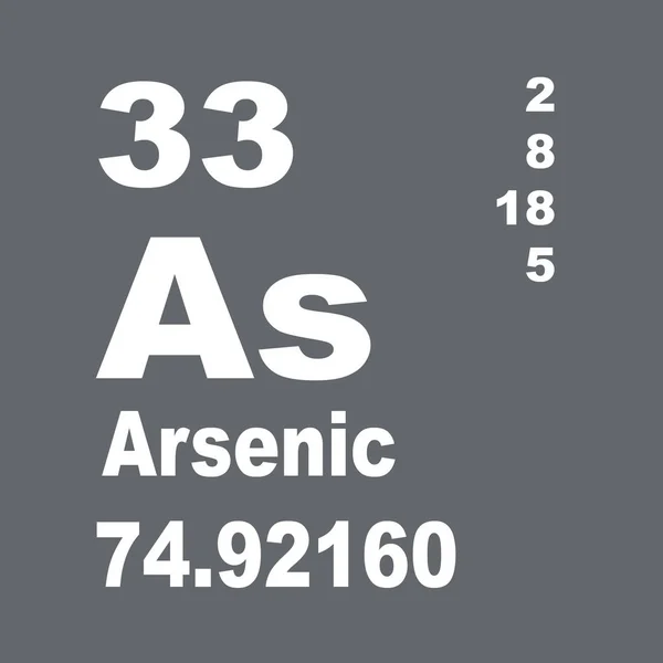 Tabela Periódica Arsénica Elementos — Fotografia de Stock