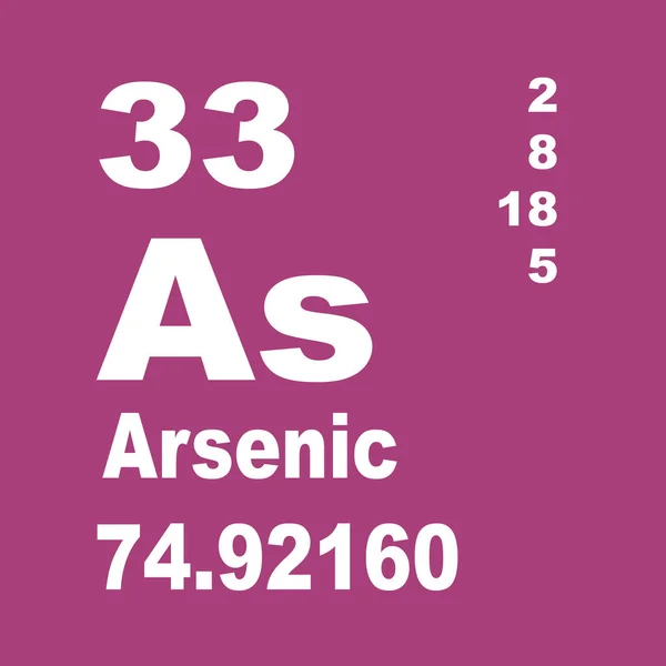 元素的砷周期表 — 图库照片
