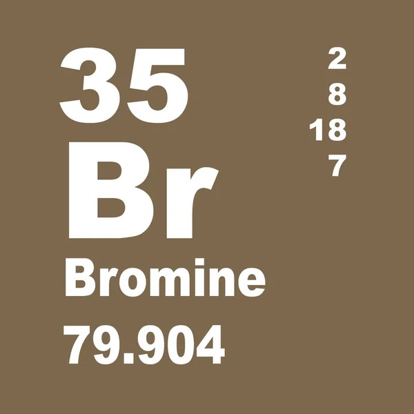 Broom Periodieke Tabel Van Elementen — Stockfoto