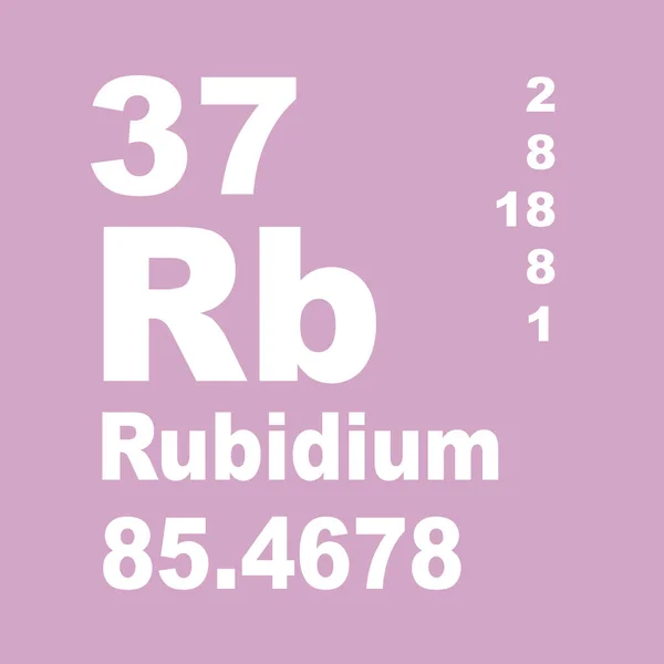 Rubidium Periódusos Elemek — Stock Fotó