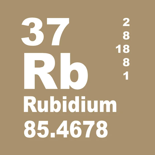 Rubidium Periodická Tabulka Prvků — Stock fotografie