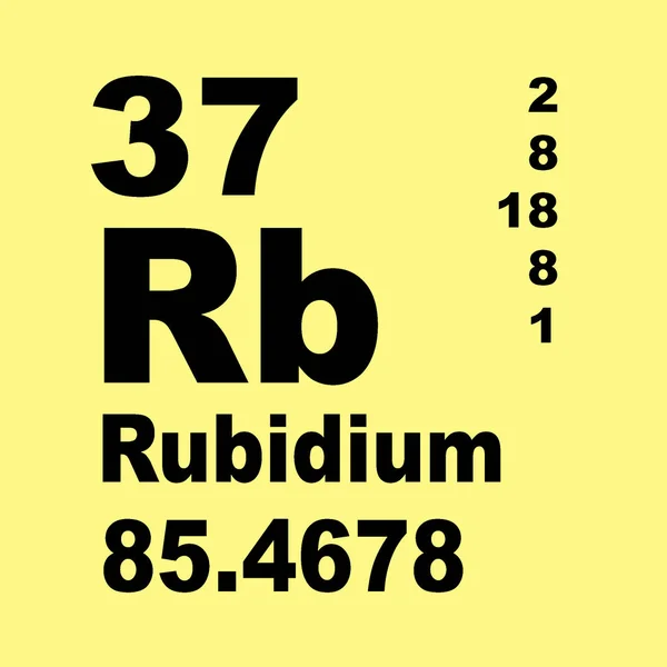 Rubidium Periodieke Tabel Van Elementen — Stockfoto