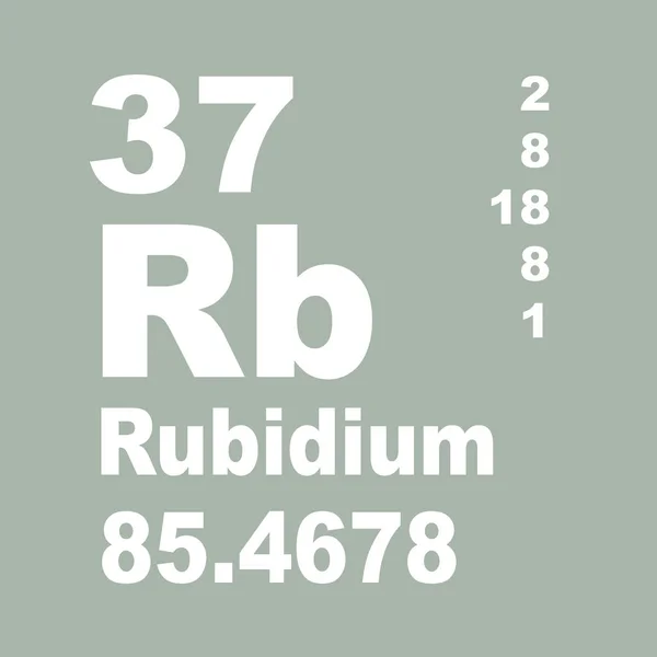 Rubidium Periodieke Tabel Van Elementen — Stockfoto