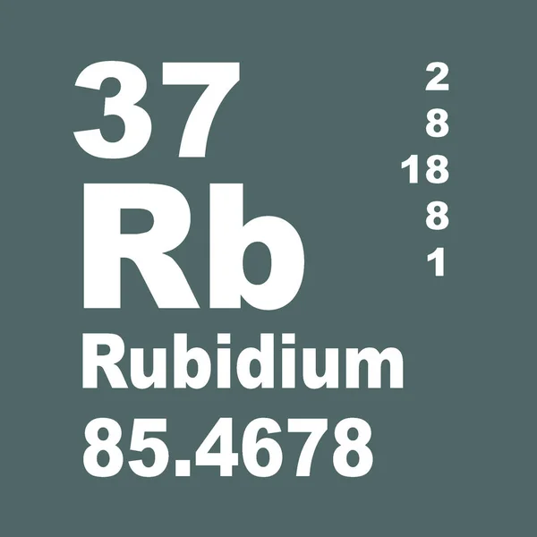 Rubidio Tabla Periódica Elementos —  Fotos de Stock
