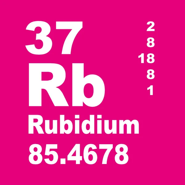 Rubidium Tabela Periódica Elementos — Fotografia de Stock