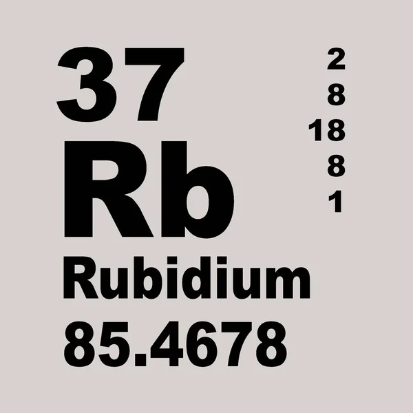 Рубідійська Періодична Таблиця Елементів — стокове фото