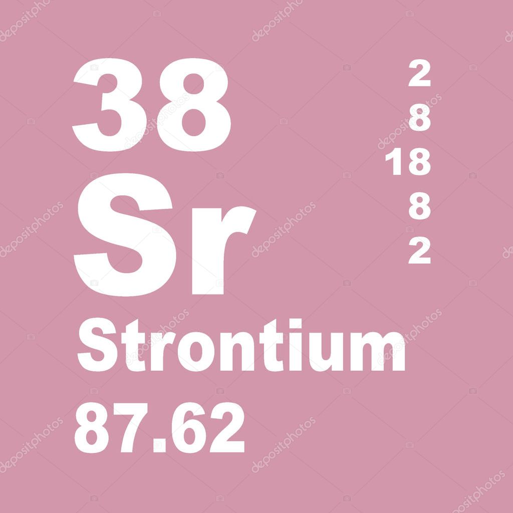 Strontium Periodic Table of Elements