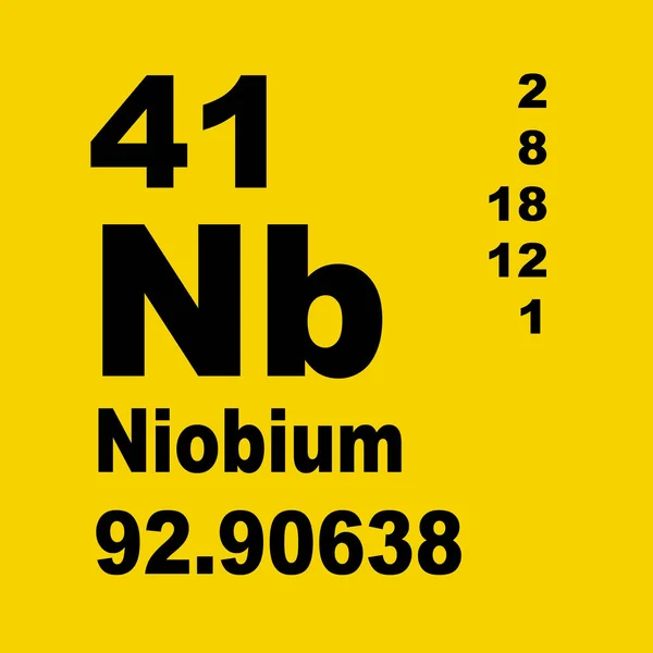 Elementlerin Niobium Periyodik Tablosu — Stok fotoğraf