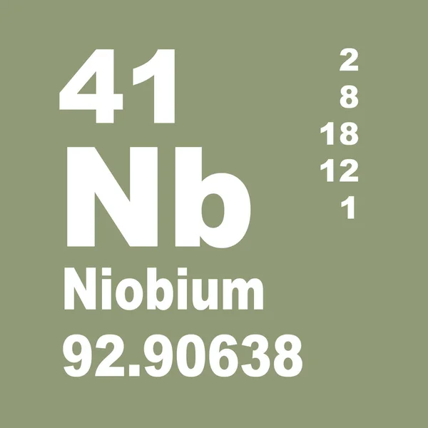 Tabela Periódica Elementos Nióbio — Fotografia de Stock
