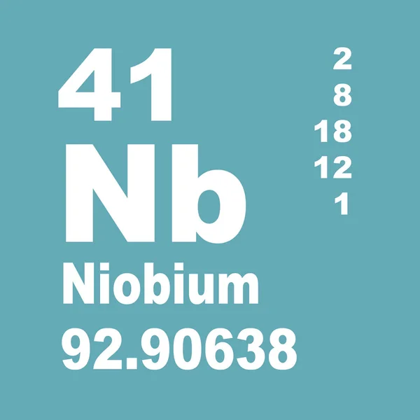 Periodická Tabulka Prvků Niobium — Stock fotografie