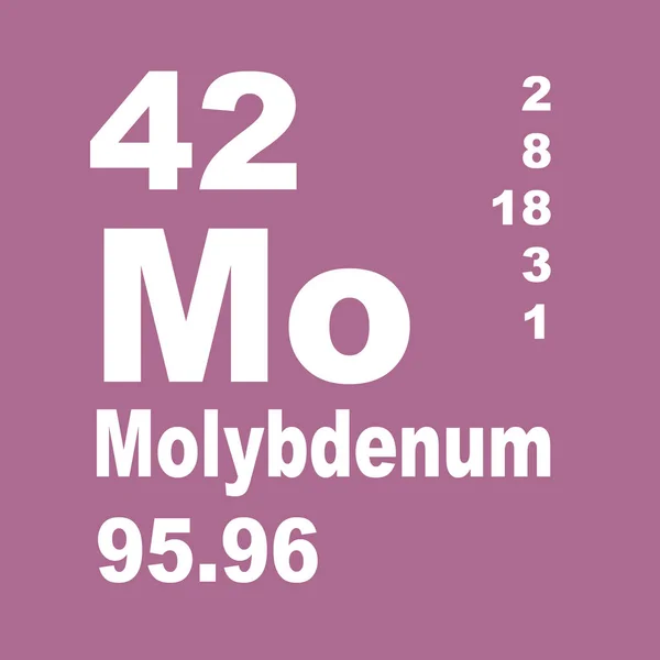 Molibdenu Okresowe Tabeli Elementów Okresowego Element Nauka Chemia Chemiczne Molibdenit — Zdjęcie stockowe