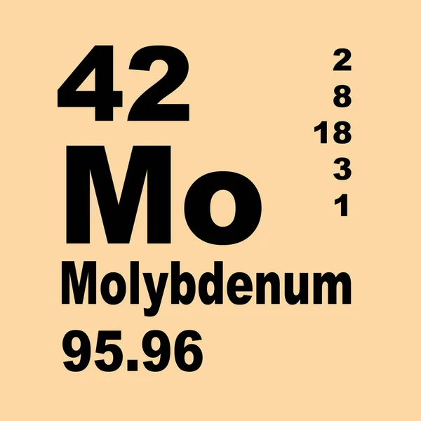 Elementlerin Mobibdenum Periyodik Tablosu — Stok fotoğraf