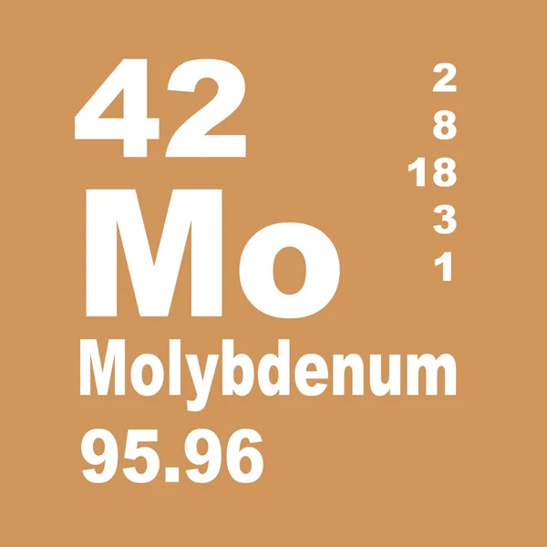 Molybdeen Periodieke Tabel Van Elementen — Stockfoto