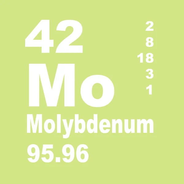 Elementlerin Mobibdenum Periyodik Tablosu — Stok fotoğraf