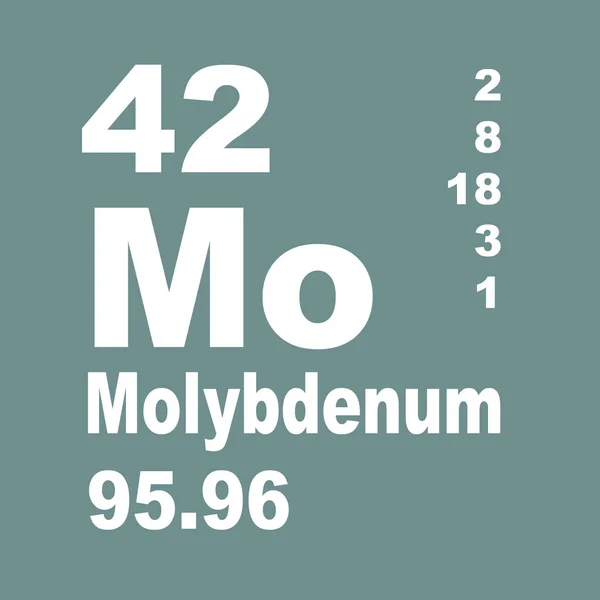 Molybdeen Periodieke Tabel Van Elementen — Stockfoto