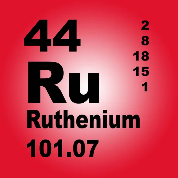 Ruthenium Periodisk Tabell Över Grundämnen — Stockfoto