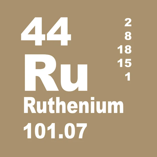 원소의 루테늄 주기성 테이블 — 스톡 사진