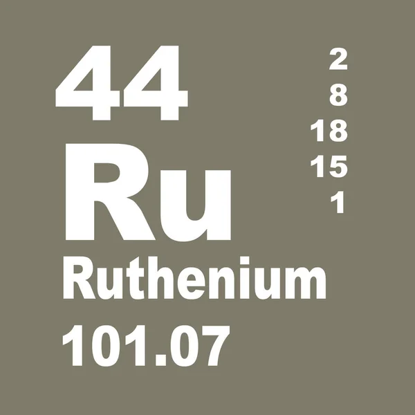 원소의 루테늄 주기성 테이블 — 스톡 사진