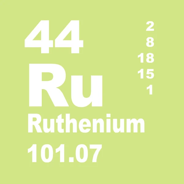 Ruthenium Tabela Periódica Elementos — Fotografia de Stock