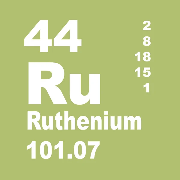 Ruthenium Periodisk Tabell Över Grundämnen — Stockfoto