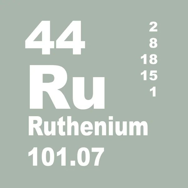 Ruthenium Tabela Periódica Elementos — Fotografia de Stock