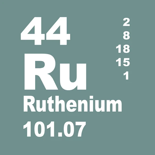 Ruthenium Tabela Periódica Elementos — Fotografia de Stock